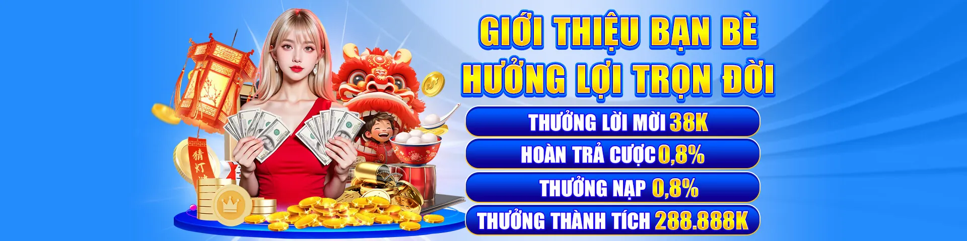 Hoàn Trả Slot Hàng Tuần